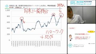 今月の経済指標5～新規求人数（除く学卒）で GDPの悪化を予知する！～　2014年8月