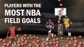 Most NBA Field Goals | All Time Leaders