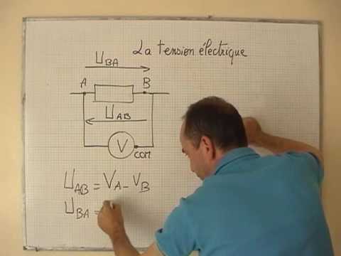 Cours 1S Physique Ch8 La Tension électrique - YouTube