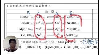 【化學指考解析】酸鹼鹽—94指9