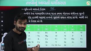 Std 10 Science | તત્વોનું આવર્તી વર્ગીકરણ | Fast Track Revision Class On Digital Board