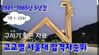 1편 1981-1985년 5년간 고교별 서울대합격자순위