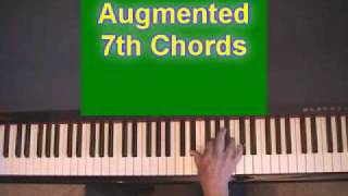 Piano chords: Augmented 7th Chords