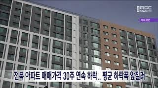 전북 아파트 매매가격 30주 연속 하락..평균 하락폭 앞질러 | 전주MBC 230326 방송