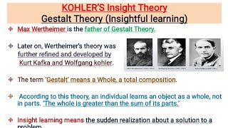 Kohler's insight theory/ gestalt theory/ Insightful learning/ for all Teaching Exams