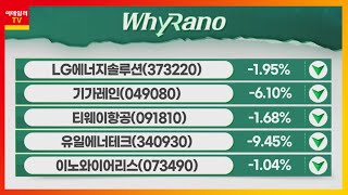 LG에너지솔루션(373220), 티웨이항공(091810), 이노와이어리스(073490)_WhyRaNo (20221221)