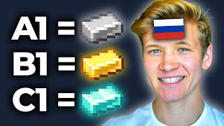 What Is Your Level In Russian?