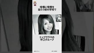 加藤綾子に関する面白い雑学 #雑学王ハヤシくん #雑学