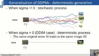 Faster Diffusion - presentation of the Denoising Diffusion Implicit Models paper