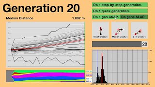 Evolution Simulator (Part 3/4)