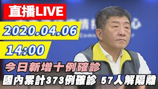 【現場直播】因應新冠肺炎疫情　疾管署第二場記者會|2020.04.06