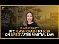 Bitcoin Flash Crash to $63K on Upbit After South Korea's Martial Law