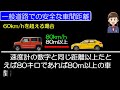 運転時の安全な車間距離の目安や注意点などについて解説します。