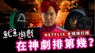 【netflix 推薦】《魷魚遊戲》韓劇只排第5!?🎬 8部必看的Netflix影集🍿 2021 netflix 影集推薦神劇！待在家就是要看劇啊！｜美劇推薦【大推薦神劇EP1】