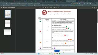 Academic Recovery Plan For Chronic Missing Assignments