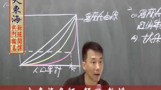 ★大東海→ 『人口政策與人口統計』精修→ 新班開課→大東海領袖名師 →「顏回」 教授