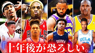 【受け継いだ異才】NBAの”怪物”レジェンドにそっくりな息子たち、6選！。