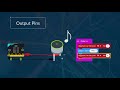 introduction to computing with micro bit module 16 output pins