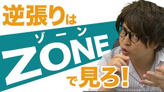 【バイナリーオプション必勝法】逆張り攻略の鍵はゾーンだった！