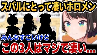 プロフィールを見ながら色んなホロメンを語るスバル【ホロライブ切り抜き/大空スバル】