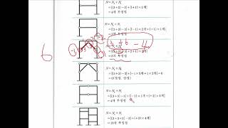 구조역학 2주차2 1