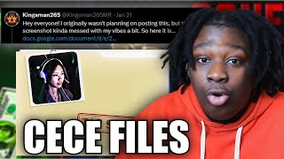 Kingsman released the Cece files....this sh*t is insane. | Marvel Rivals
