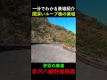 【１分で廃墟紹介】伊豆の廃墟「赤沢八幡野連絡橋」の見どころ 廃墟 静岡 街歩き 廃墟探索 伊豆 観光