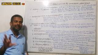 political science | 1978 அரசியல் யாப்பின் கீழ் சனாதிபதியின் அதிகாரங்கள் | எச்.எம்.எம்.நிஹார்