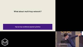 SFBW19 - State Channel Network Design Principles and Adoption - Mo Dong