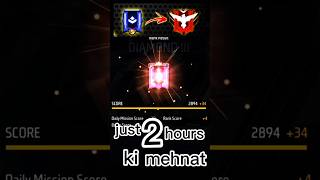 Platinum to Heroic ki Safar-How to Rank UP in FF BR:GO#shorts#ffshorts#short