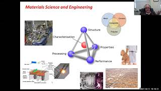 Faculty Workshop: Materials Science \u0026 Chemical Engineering with Professor Gary Halada