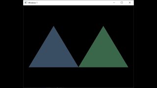 Vertex Array Objects actually make sense