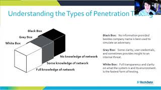 Differences Between a Vulnerability Assessment and a Penetration Test