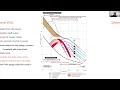 passive acoustic monitoring at sea principles u0026 considerations