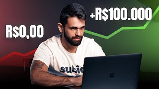 Criando campanhas que vendem no YouTube (aula prática) | Live #280