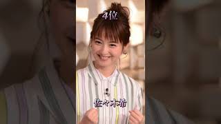 ぐるナイ歴代「ゴチ」全メンバー人気ランキング！#shortvideo #shorts #short