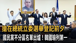 國民黨不分區立委名單出爐 韓國瑜第一 柯志恩第二－民視新聞