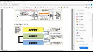 令和3年度からのサービス管理責任者・児童発達支援管理責任者研修の要点