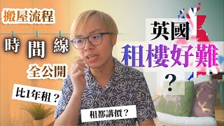 〚英國租屋搬遷￼￼〛租樓愈咗比半年租？簽約留意咩？要幾耐時間 收入證明 等經紀￼ @EleTmusic