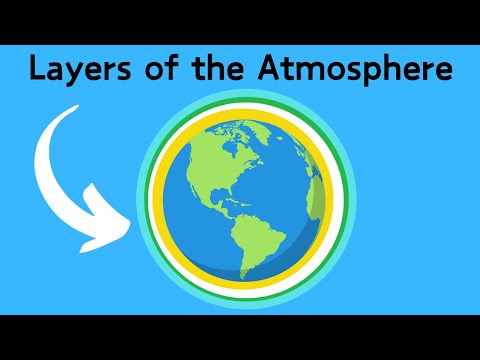 What happens to the temperature in each layer of the atmosphere?