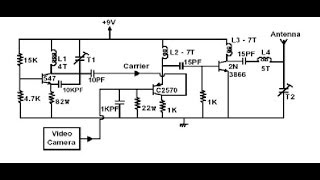 Seminar Report on Intelligent Wireless Video Camera