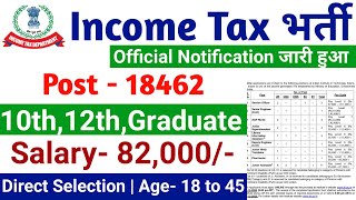 Income Tax New Vacancy 2025 | Income Tax Recruitment 2025 | Latest Govt Jobs 2025 | February 2025