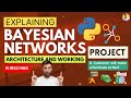 Explaining Bayesian Networks and Building an AI Project with Python on Customer Purchase or not?