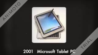 Evolution of Tablets