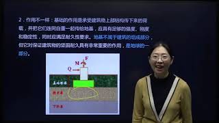 2021年一级建造师 《建筑工程管理与实务》1V1直播 基础精讲班 HQ网校 冯婧 15讲 专题八 地基基础施工1 1