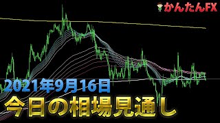 かんたんFX：9月16日FXとCFD今日の相場見通し