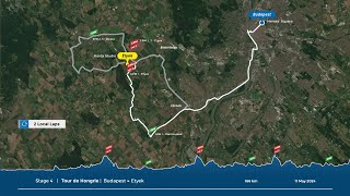 Stage 4 Route | Tour de Hongrie | 2024