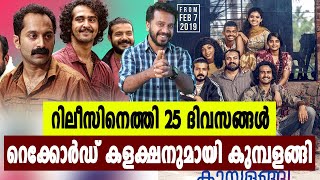 ബോക്‌സോഫീസില്‍ കൊടുങ്കാറ്റാവുന്നു | #KumbalangiNights Collection Report | filmibeat Malayalam