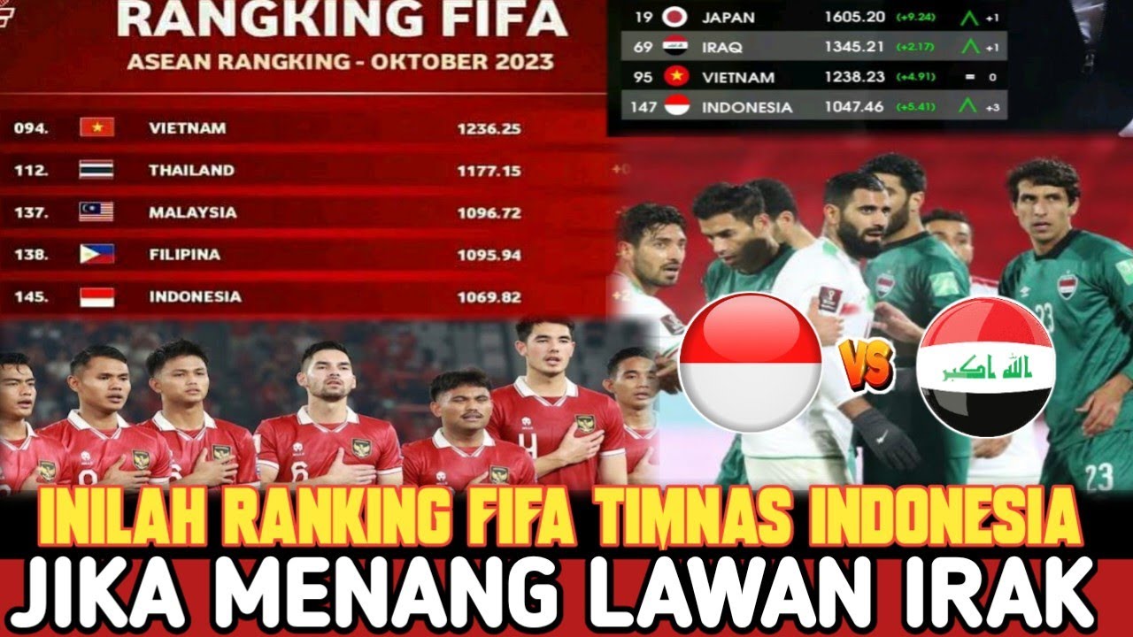 Ranking FIFA Timnas Indonesia,Jika Menang ,Imbang Dan Kalah Lawan Irak ...