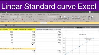 How to create Linear standard curve in Excel